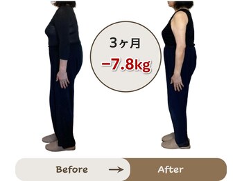 アイユーサロン(愛YOUsalon)/松山市在住60代ダイエット