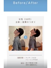 アーク コンディショニングラボラトリー ジユウガオカ(ARK Conditioning Laboratory)/整体＋トレーニング後の変化