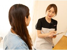 ビックス 酒田店(BIXX)