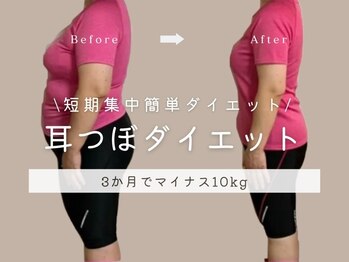 けやき接骨院 日進
