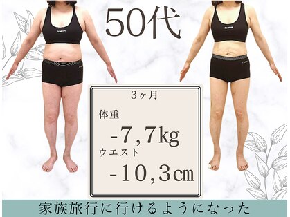 さくら通り美容整体院の写真