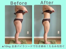 ビーナイス ビューティー(Be Nice Beauty)/360℃大変身！！