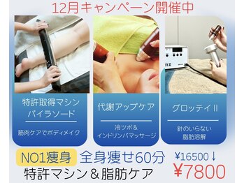 ダイエット サポート(DIET SUPPORT)