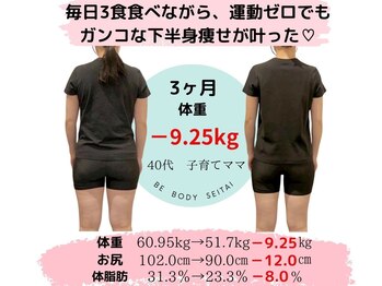 美ボディ整体院/40代下半身は痩せたことがない