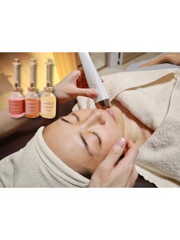 お肌をきれいにしたい