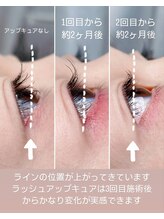 ベリール 南平岸店(Be'Leel)/ラッシュアップキュア