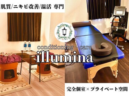 イルミナ(illumina)の写真