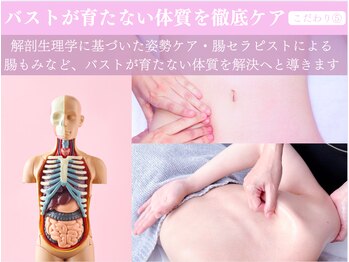 キアナ 横浜店(Kiana)/お悩みの根本原因にアプローチ