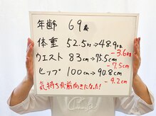 整体えびす丸 大阪本町店/