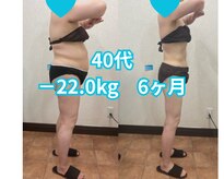 リンパサロン リ スタート