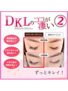 コティ ビューティ(Koti Beauty)/