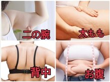 ヨサパーク ラリマー 福山駅前店(YOSA PARK Larimar)