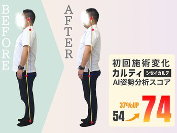 カイロプラクティック健寿/初回施術後のビフォーアフター♪