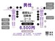 藤原の脱毛(FUJIWARANODATSUMOU)の写真