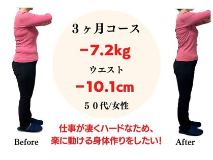 海老名整体院の写真