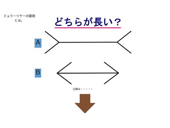 ビーエムビー(BMB)/心理的なとこから痩せよう。