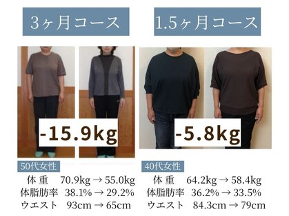 ルリアン(LE LIEN)の写真