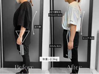 リフ(RIF)/過食改善しながらダイエット♪