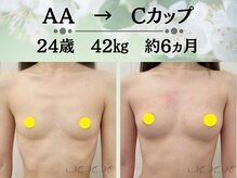 メディカルサロン エム エム エム 大阪梅田グランドサロン(M.M.M)の雰囲気（美容賢者も９８％が満足と回答♪女医・モデルも通う実力店！）
