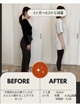 エミナル(Eminal)/成功者続々！！