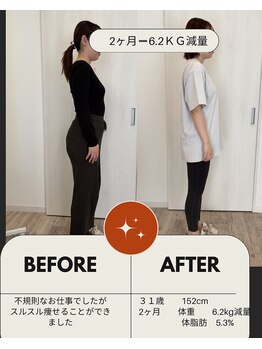 エミナル(Eminal)/成功者続々!!