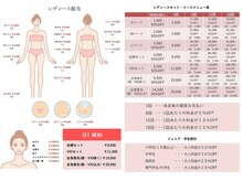 サロン トタ(salon t'ot'a)の雰囲気（お肌ケアをしながら脱毛が出来る、最新機器を導入しております。）