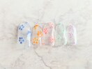 【定額プレミアムコース¥7300】