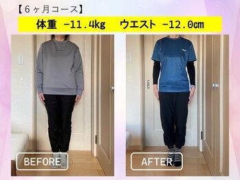 まもる整体サロン 山口店/痩身・ダイエットによる成果