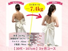 アメリイ 百合ヶ丘 新百合ヶ丘(Amerii)/ブライダル30代-7,4kg痩せた方！