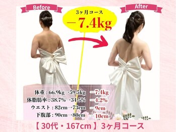 アメリイ 百合ヶ丘 新百合ヶ丘(Amerii)/ブライダル30代-7,4kg痩せた方!