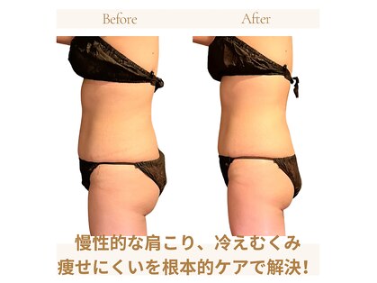 チャム(cham)の写真