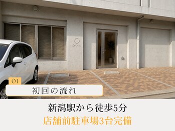 ソルム(solmu)/1.新潟駅徒歩5分、駐車場3台完備