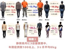 整体院息吹 藤枝院(IBUKI)/ 2.高い実績と豊富な症例数◎