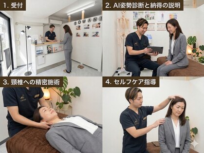 トワニ整体 新富町院(TOWANI整体)の写真
