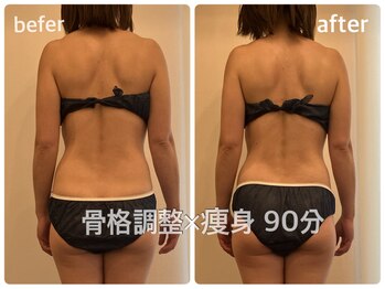 プリンセス ボディ/40代からの痩身