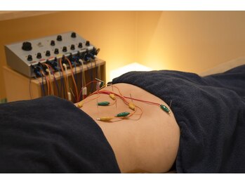 たくろう鍼灸院 豊田本院/【腰ブンブン】