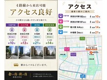 金の指銀の指/4線アクセス可能♪