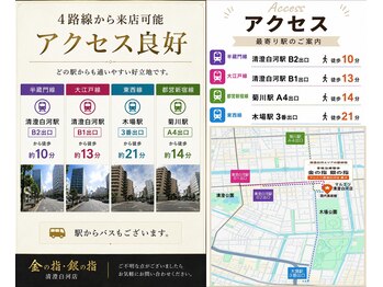 金の指銀の指/4線アクセス可能♪