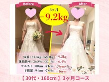 アメリイ 百合ヶ丘 新百合ヶ丘(Amerii)/ブライダル30代160cm-9,2kg成功