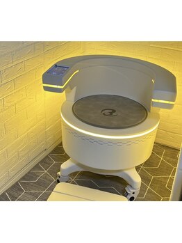 太モモ・ヒップまわりをケアしたい