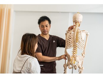 ちねん整体院/説明と提案