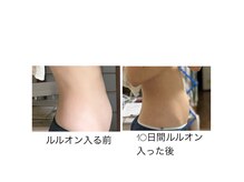 ヨサパーク クレオメ(YOSAPARK Cleome)の雰囲気（脂肪燃焼しぽっこりお腹もこの通り薄く！！姉妹店出店ラッシュ！）