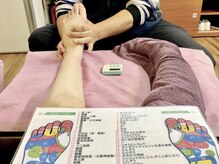 安楽整体
