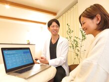 アルソワート(ALSOWORT)/ダイエット法について詳しく説明