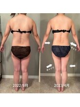 リファラ 光の森店(REFALA)/お客様の結果