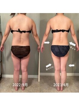 リファラ 光の森店(REFALA)/お客様の結果