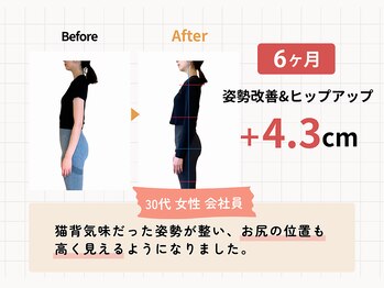 マイカイ 谷町六丁目(Maikai)/30代/女性/会社員