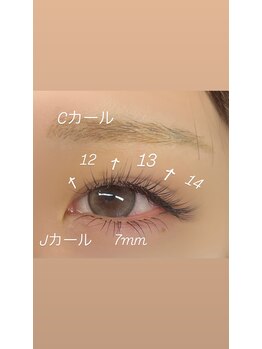 ナンバー(number+)/【LEDマツエク上下デザイン】