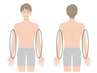 【接客業の方に人気！】腕まるごと脱毛☆１回￥4000（所要時間30分）
