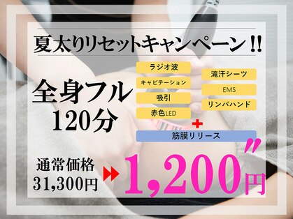 スリムステーション 草津(Slim Station)の写真